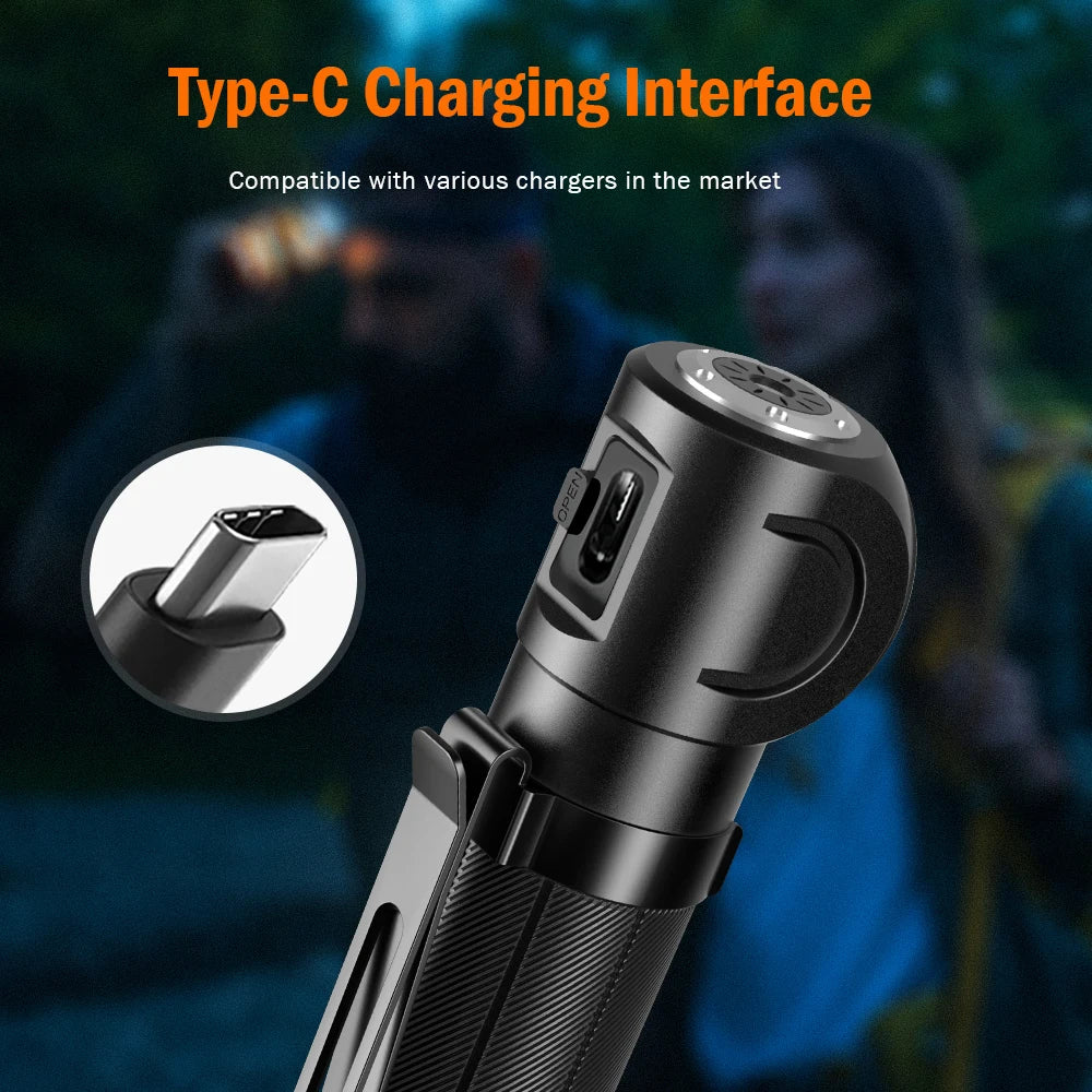 lampe frontale rechargeable led clip ceinture 3400 mAh moderne noire texturée camping