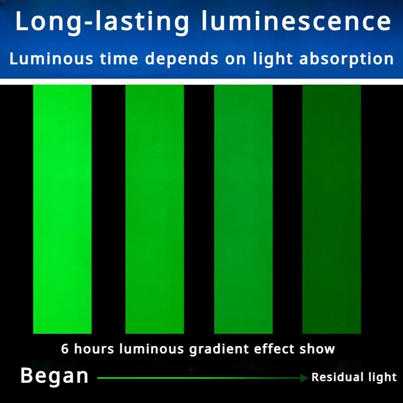 ruban lumineux vert adhésif nuit sécurité décoration moderne maison avertissement bandes