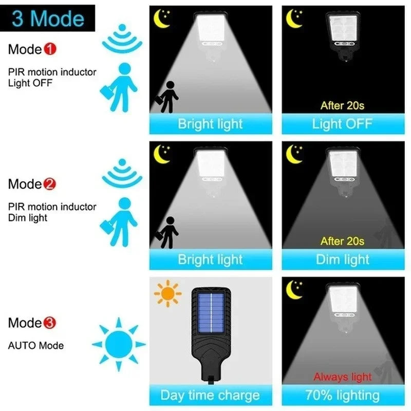 lampe rue solaire détecteur mouvement modes éclairage télécommande contemporaine led noire moderne