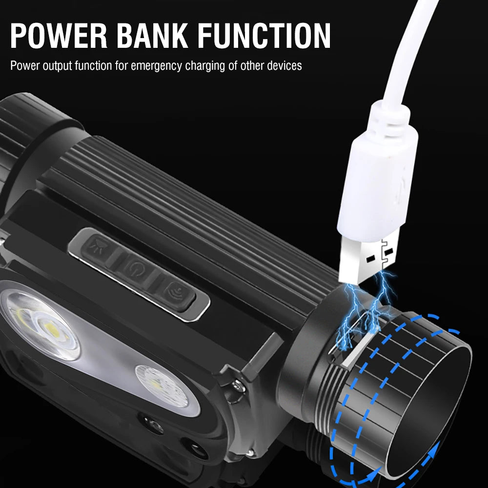 lampe frontale led rechargeable usb mode phare camping extérieur noire orangée