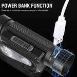 lampe frontale led rechargeable usb mode phare camping extérieur noire orangée