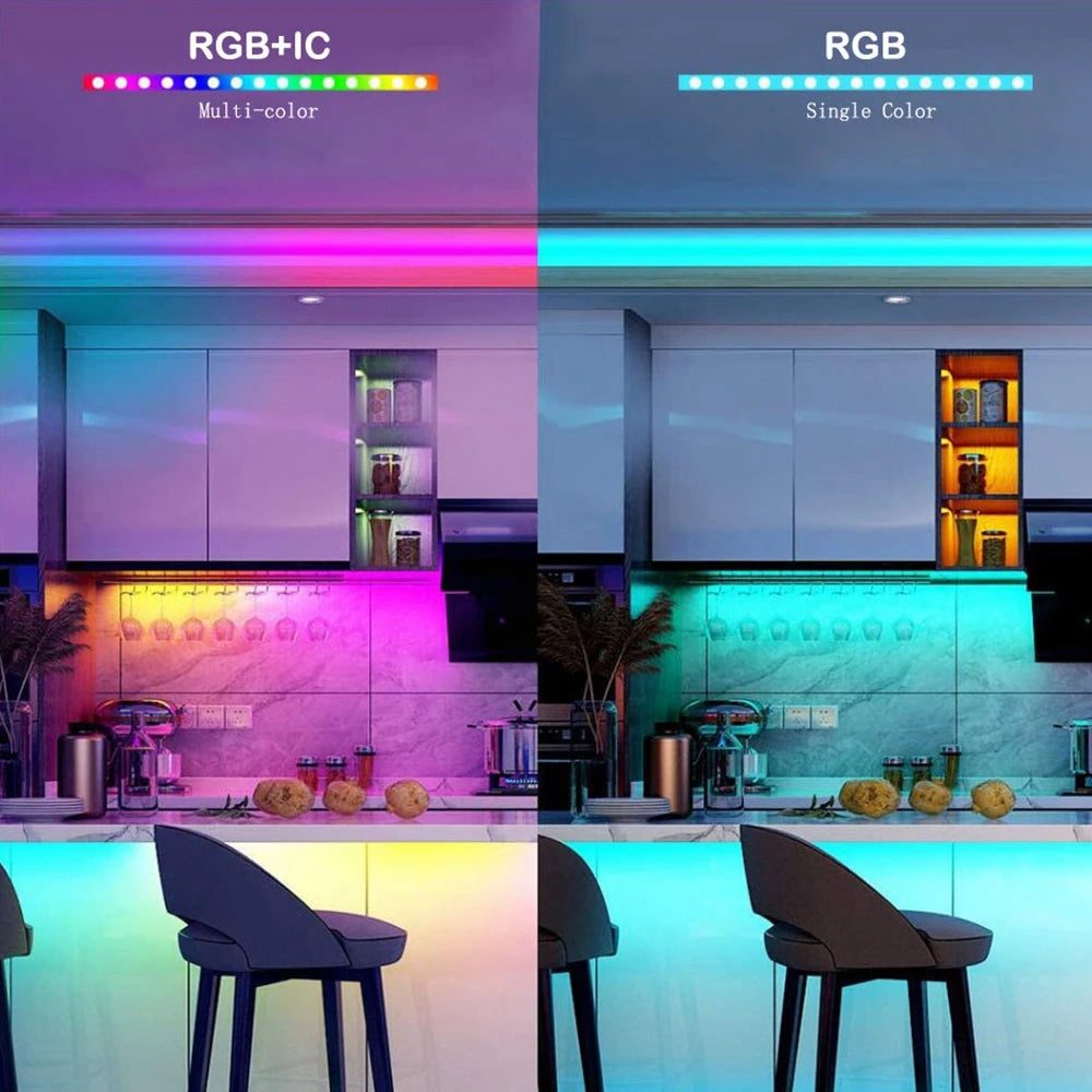 Bande LED flexible 5V pour ambiance colorée