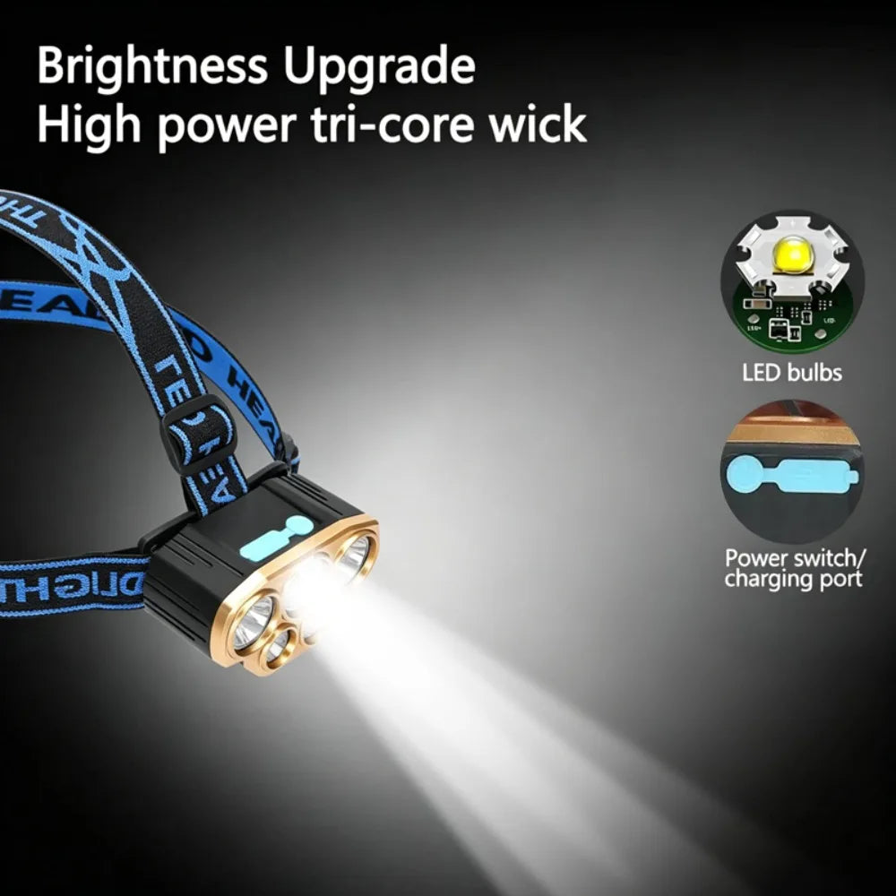 lampe frontale led rechargeable usb pêche chasse camping étanche modes luminosité bandes ajustables interrupteur