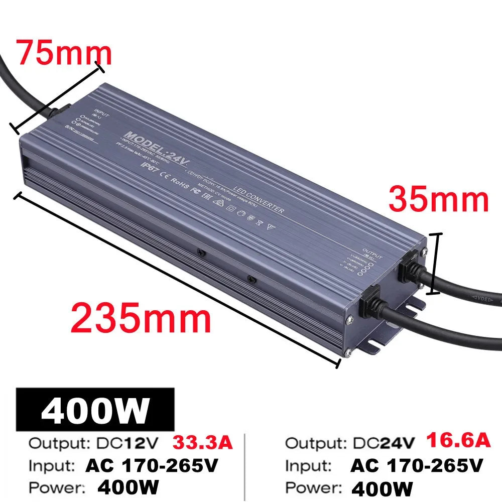 driver led étanche gris métallisé alimentation secteur 12v 24v éclairage extérieur