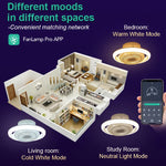 ventilateur moderne led blanc 360 degrés vitesses télécommande chambre salle manger