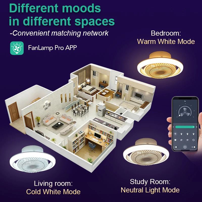 ventilateur moderne led blanc 360 degrés vitesses télécommande chambre salle manger