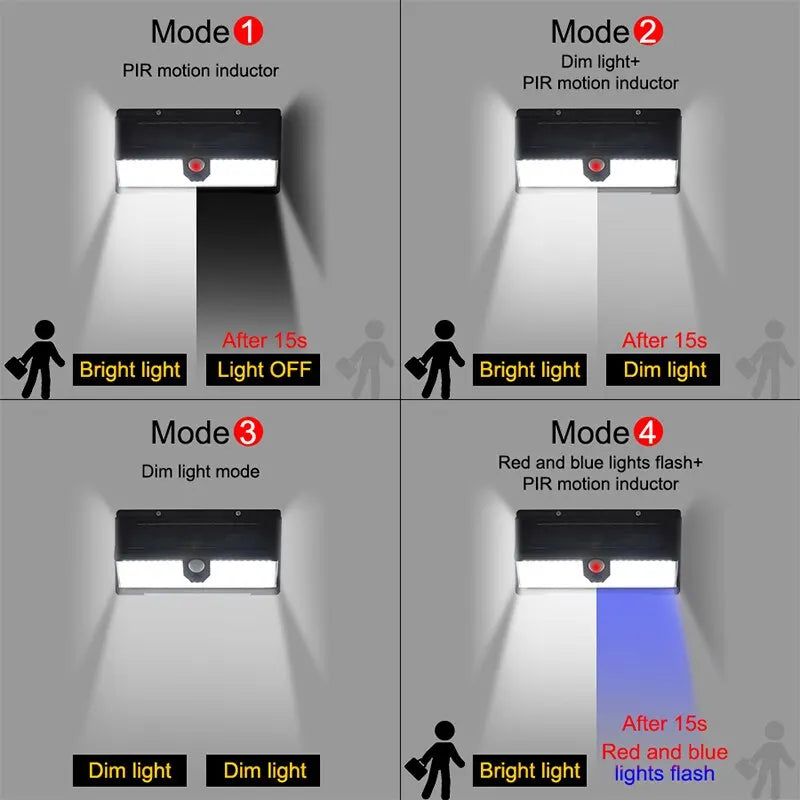 lampe solaire extérieure détecteur mouvement ip65 modes led moderne nickel brossé abs polycarbonate
