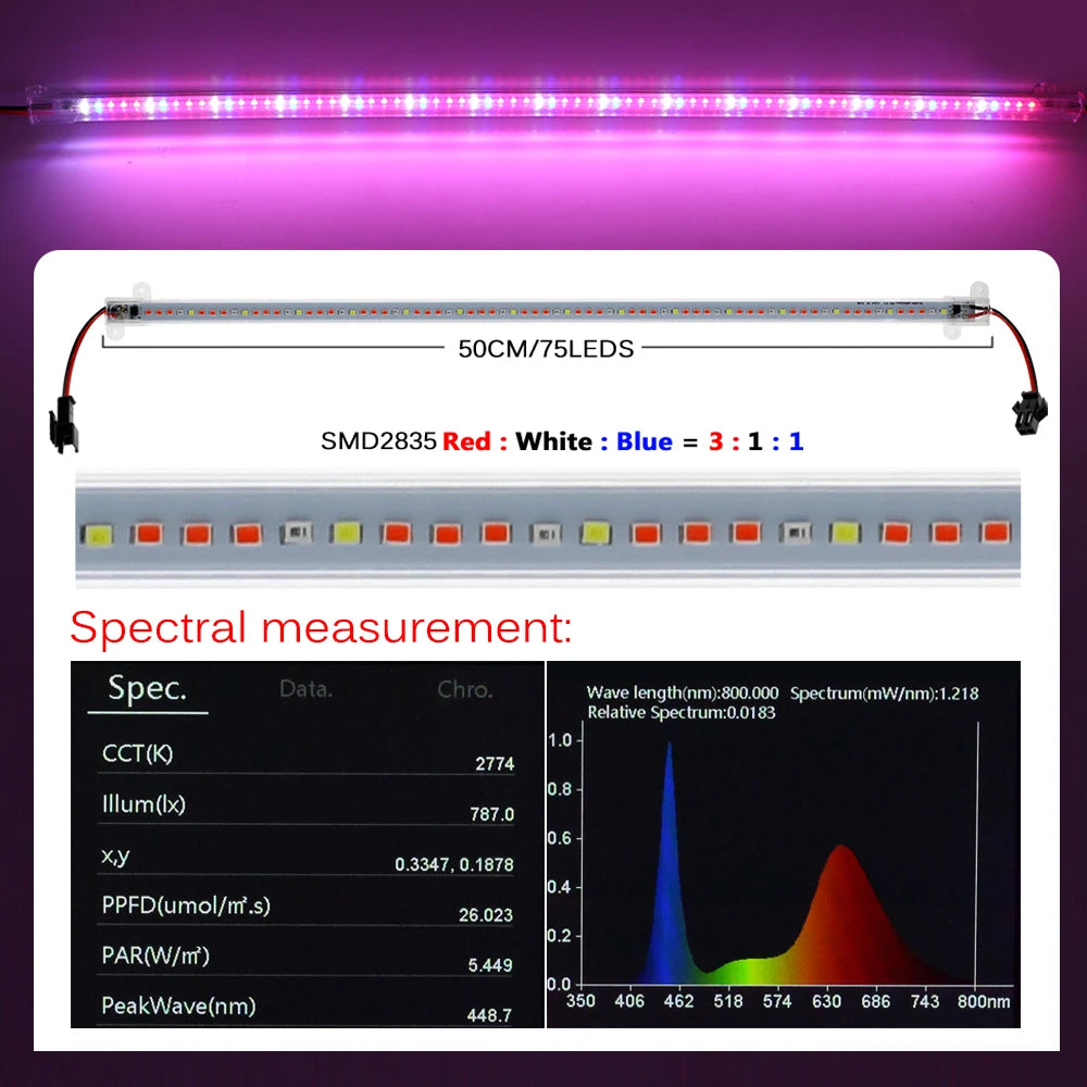 barre led croissance végétale blanc rouge bleu clips moderne connecteur câble