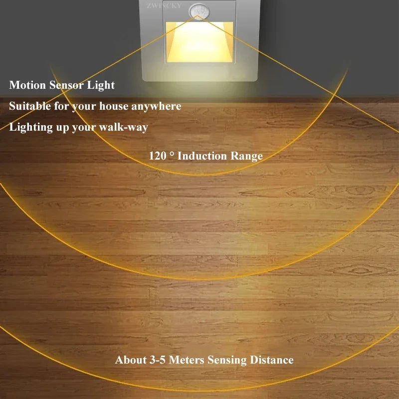 Lampe LED encastrée blanche pour couloir