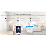 ampoule led e27 blanc moderne zigbee 3.0 wifi alexa google assistant philips hue