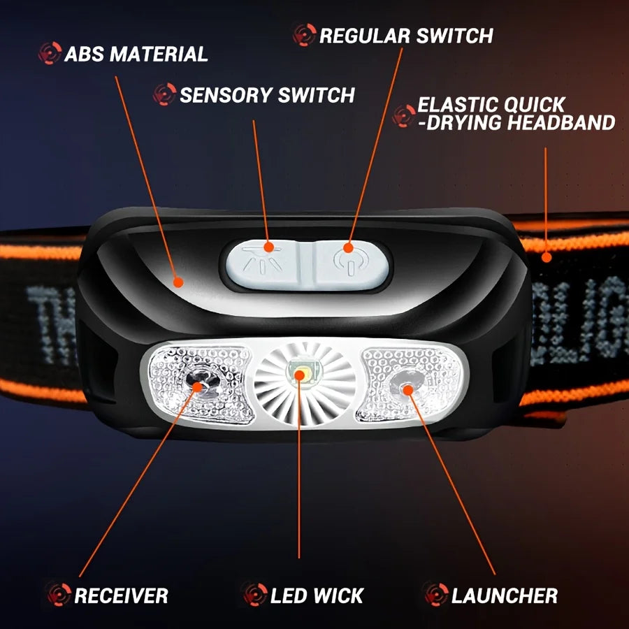 lampe frontale led rechargeable sensor switch ceinture élastique mode pratique orange vert noir