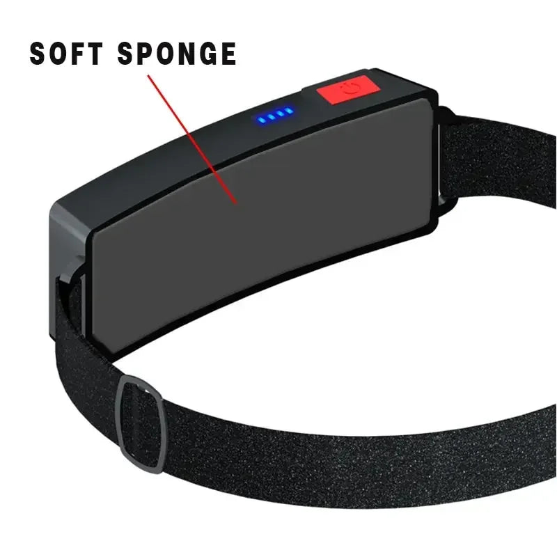 lampe frontale led rechargeable usb noire jaune tissu texturé bandeau élastique cordon micro usb