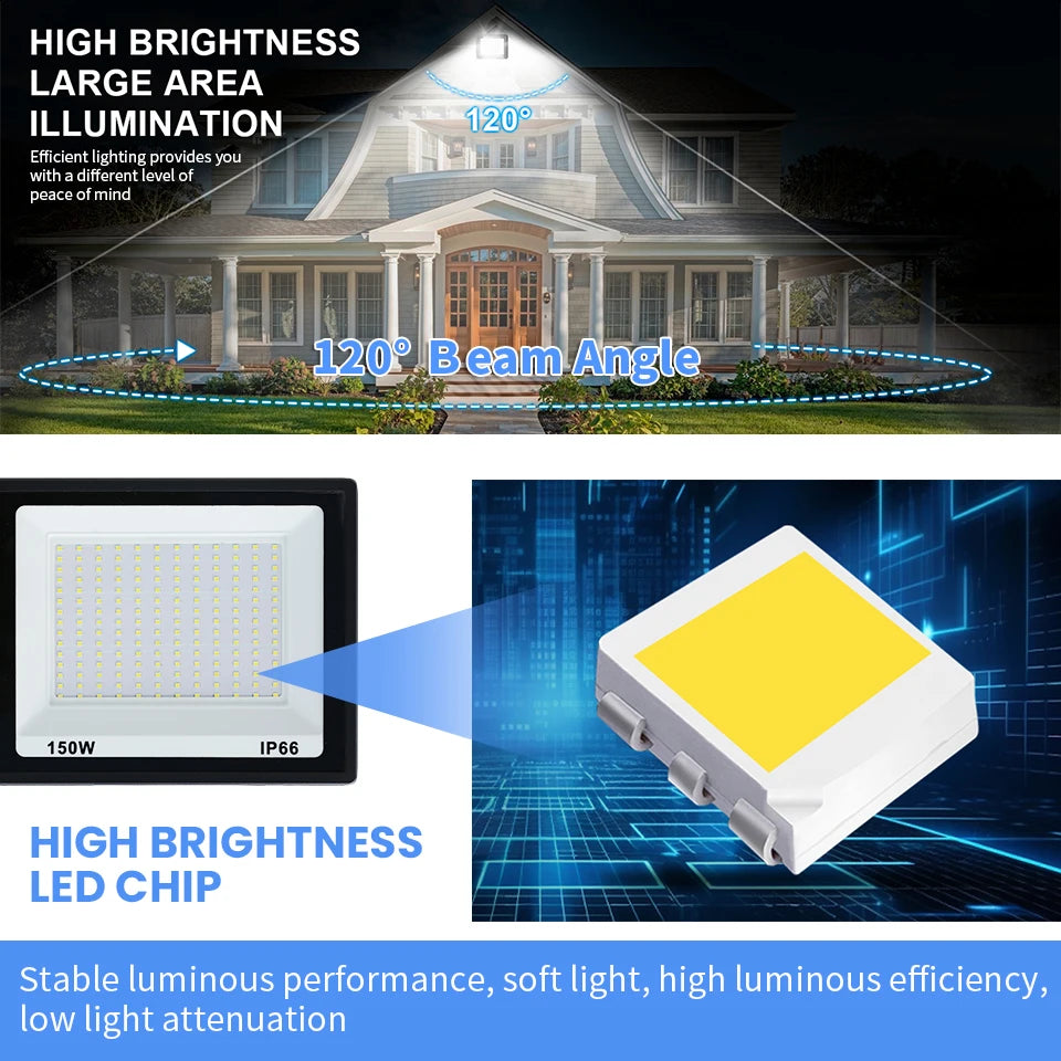 projecteur led extérieur étanche aluminium jardin mur jardin éclairage led puissant haute luminosité noir