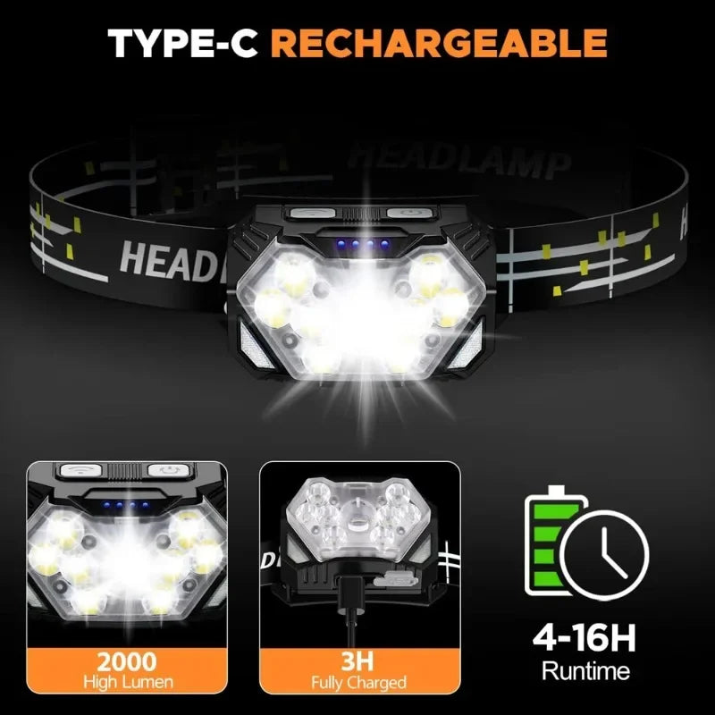 lampe frontale rechargeable led bande ajustable détecteur mouvement indicateur batterie port usb