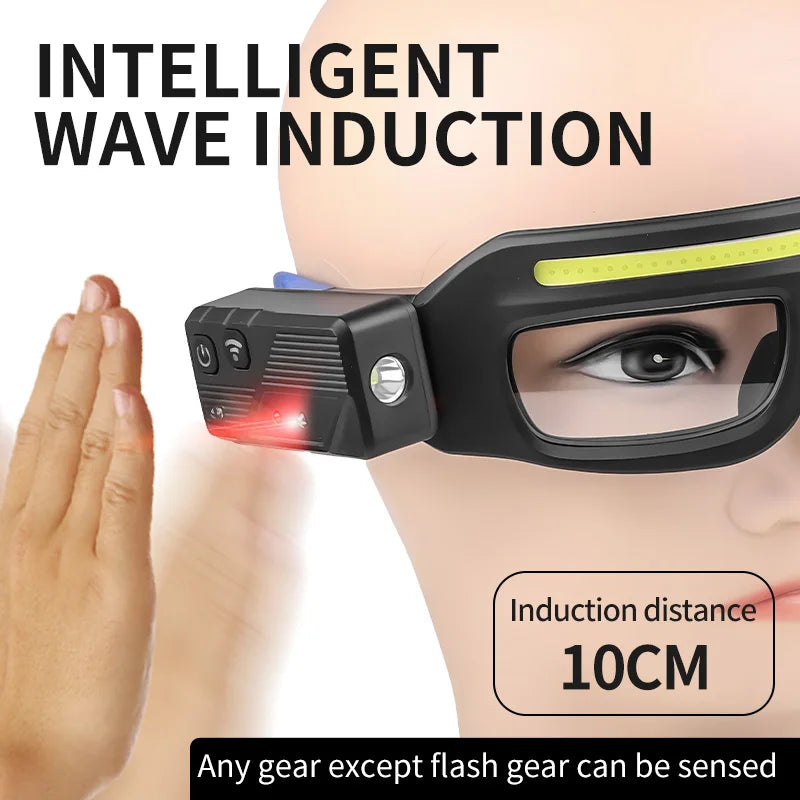 lunettes frontales rechargeables led clip charge type noir bleu yellow moderne