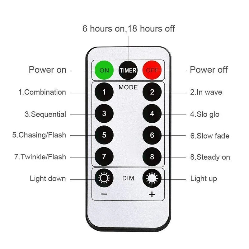 guirlande lumineuse led blanc chaud points lumineux réguliers moderne clips télécommande câble usb vacances
