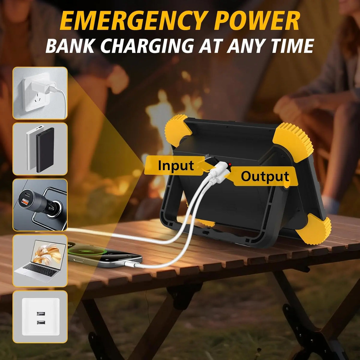 lampe travail led portable noire jaune moderne robuste aimant chargeur camping travauxurgence