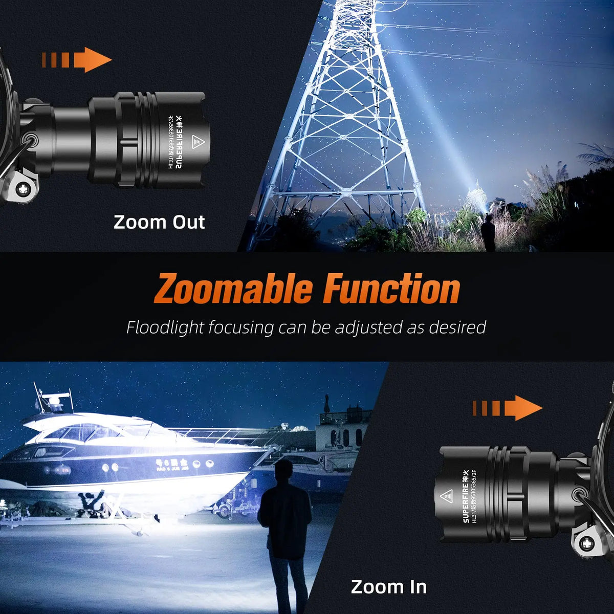 lampe frontale led rechargeable télescopique zoomable étanche pêche noir orange grisclair