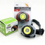 lampe frontale led gris rouge camping hiking fishing certifiée ccc ul vde cqc lisse