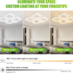 ventilateur led intelligent blanc moderne cristallisé vitesses télécommande économie energie
