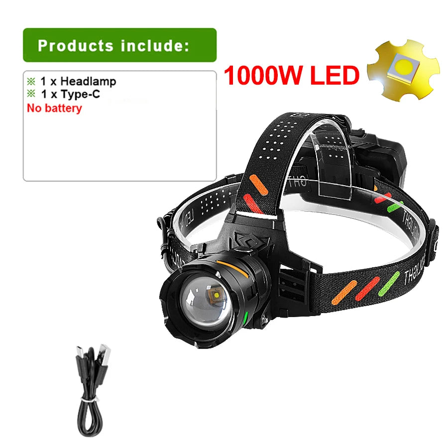 lampe frontale rechargeable led noir vert tissu points couleur chargeur type batteries 18650