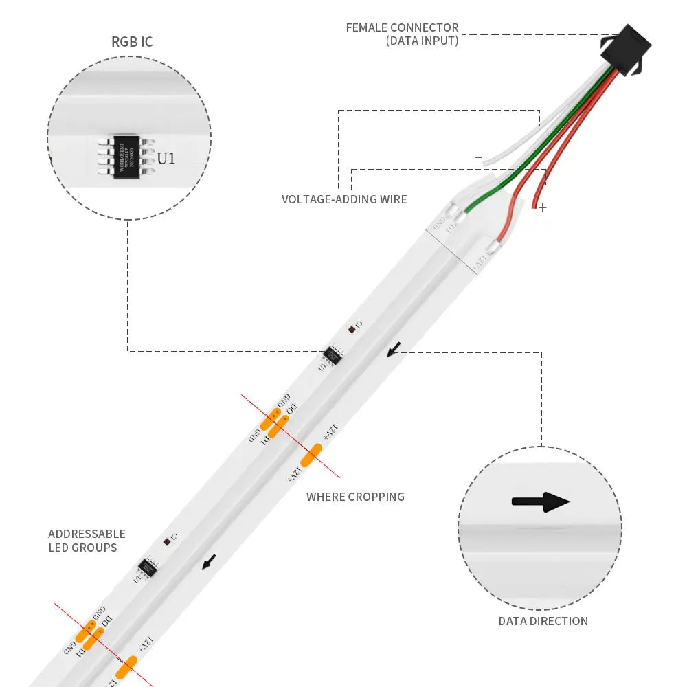 ruban led flexible smd ws2815 12v 60leds contrôleur lcd alimentation électrique