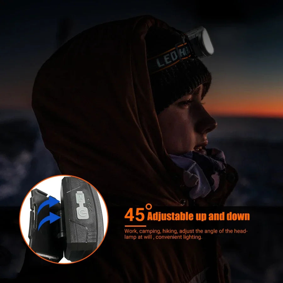lampe frontale rechargeable led cob noir orange rayures clip poche éclairage camping pêche extérieur