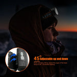 lampe frontale rechargeable led cob noir orange rayures clip poche éclairage camping pêche extérieur