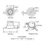 diodes led blanc chaud froid neutre moderne technologique clips métalliques lentille corps diode pack