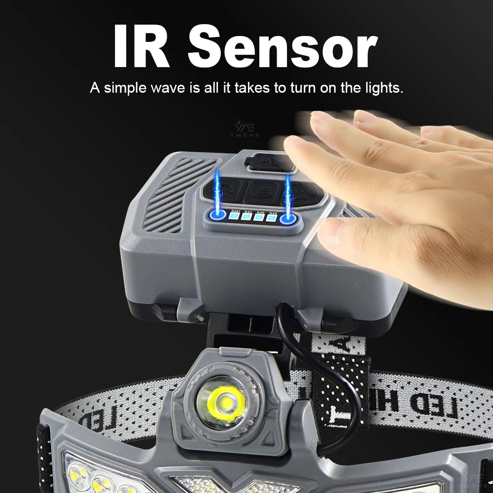 lampe frontale led rechargeable capteur intelligent charge solaire camping randonnée forêt route