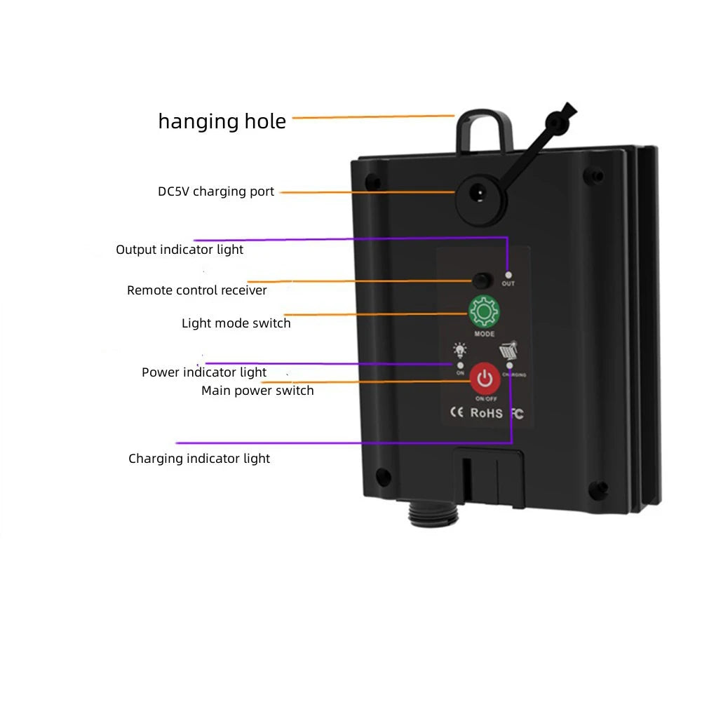 lampe solaire rechargeable panneau solaire intégré batterie intégrée contrôle télécommande noir moderne