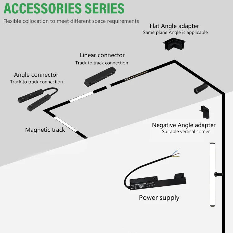 rail led magnétique noir moderne système éclairage intérieur minimaliste connecteurs d'angle