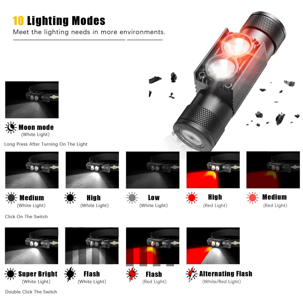lampe torche led rechargeable camping chasse pêche noir vert rouge modulaire
