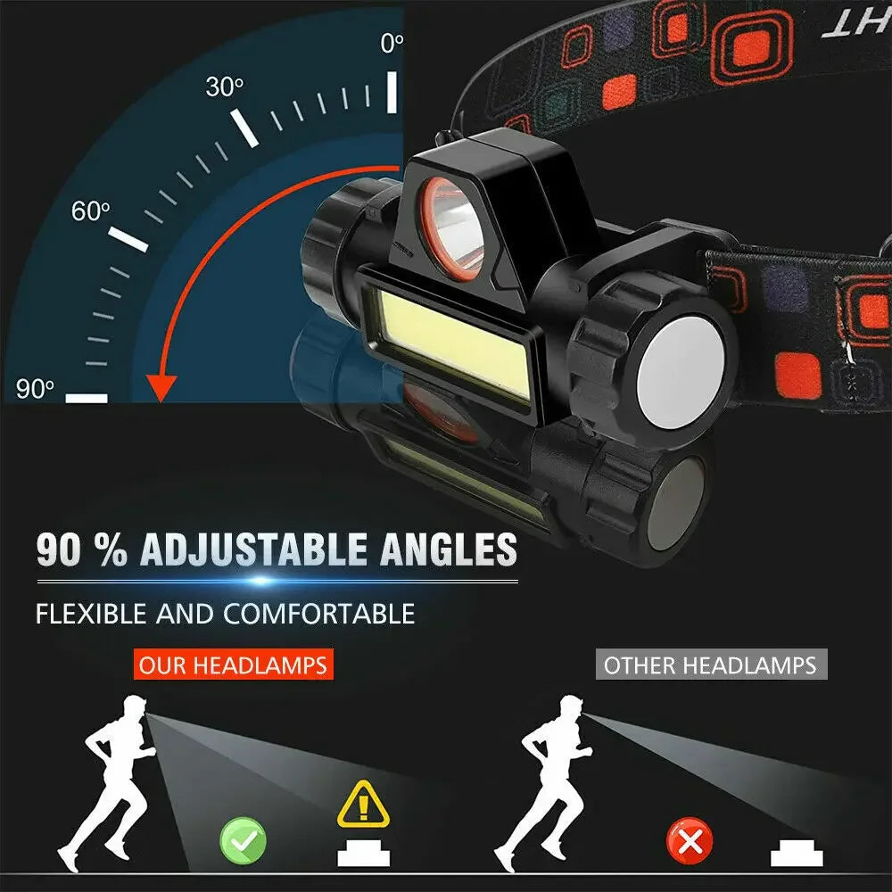 lampe frontale led noir clip camping pêche nuit haute luminosité étanche rechargeable usb