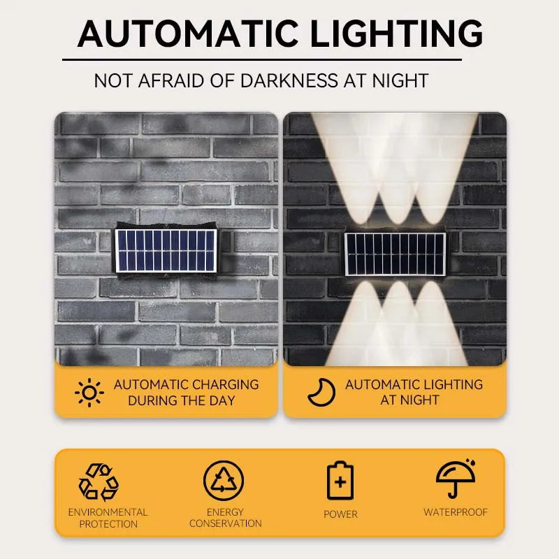 Applique solaire étanche IP65 résistant à la pluie