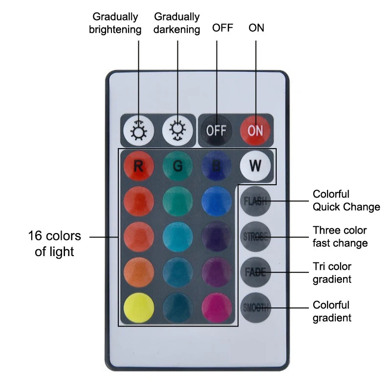 boîte lumière tactile câble usb télécommande 16 couleurs moderne noire matériau métal