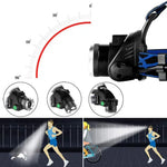 lampe frontale led noir bleu ajustable bandeau élastique zoom indicateur charge usb modes éclairage