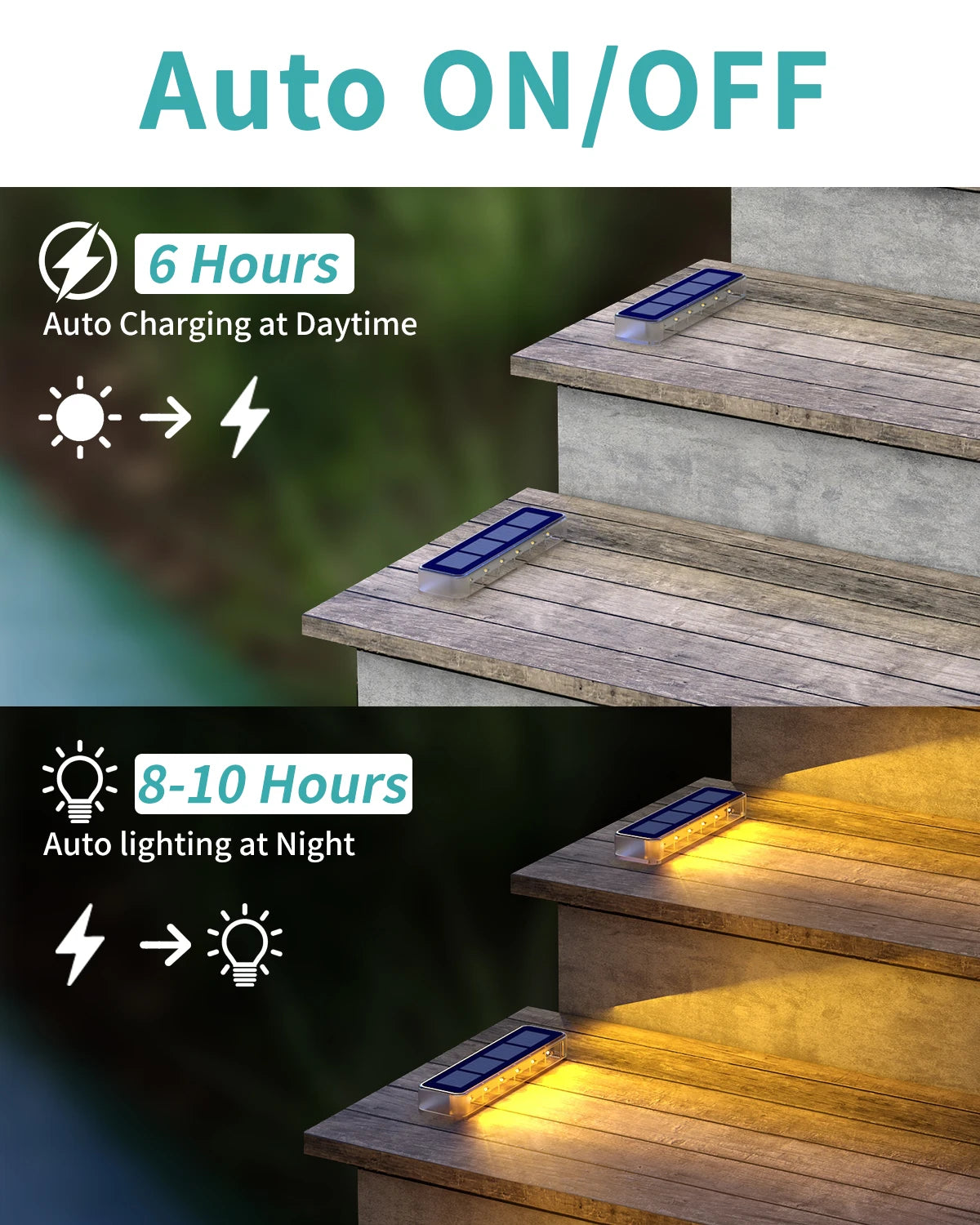 éclairage solaire extérieur moderne ip68 étanche led bleu gris blanc