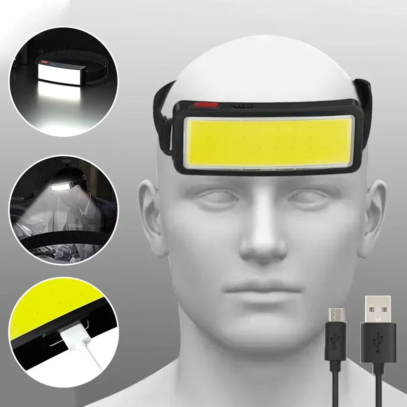 lampe frontale rechargeable led noire jaune moderne pratique bande velcro port usb type
