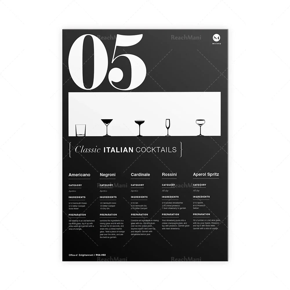 Affiche promotionnelle en noir et blanc présentant cinq cocktails italiens classiques avec les ingrédients et la méthode de préparation détaillés.