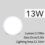plafonnier led moderne blanc mat économique 18w 18cm sans scintillementflux lumineux