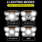 lampe frontale led noire orange rayées moderne ceinture recharge usb