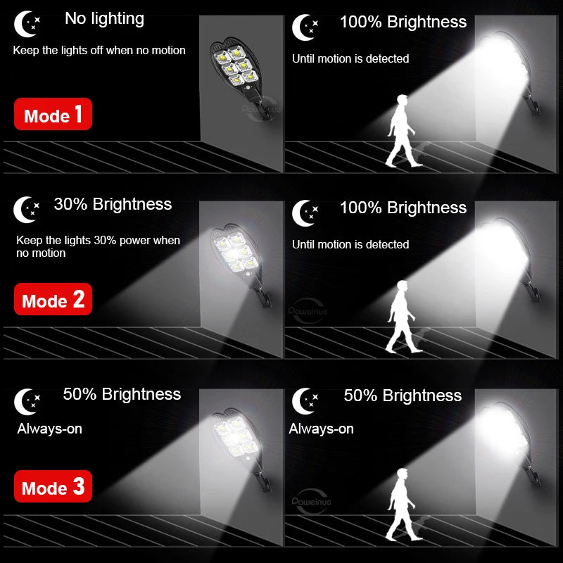 lampe solaire led moderne noire télécommande ip65 300w 500w étanche