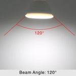 ampoules led blanc froid 120deg mat modernes e14 e27 gu10 mr16 opaques 50000hrs