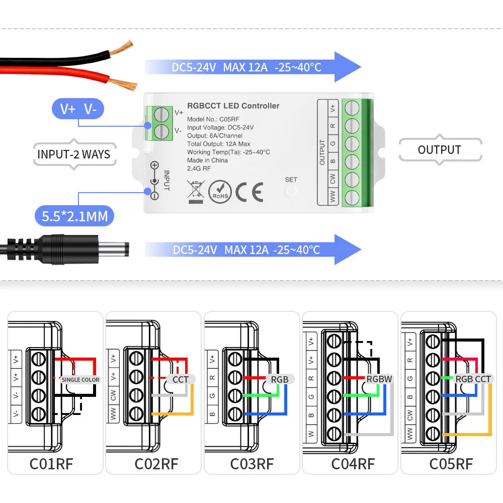 contrôleur led rgb cct moderne 5v 24v app commande vocale ethernet