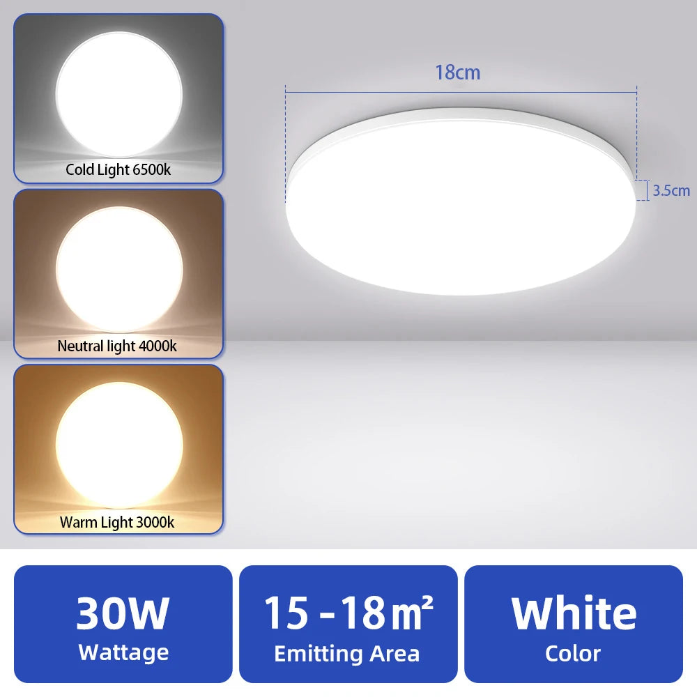 plafonnier led moderne blanc rond ultra mince éclairage quotidien surface opaques vis câbles électriques