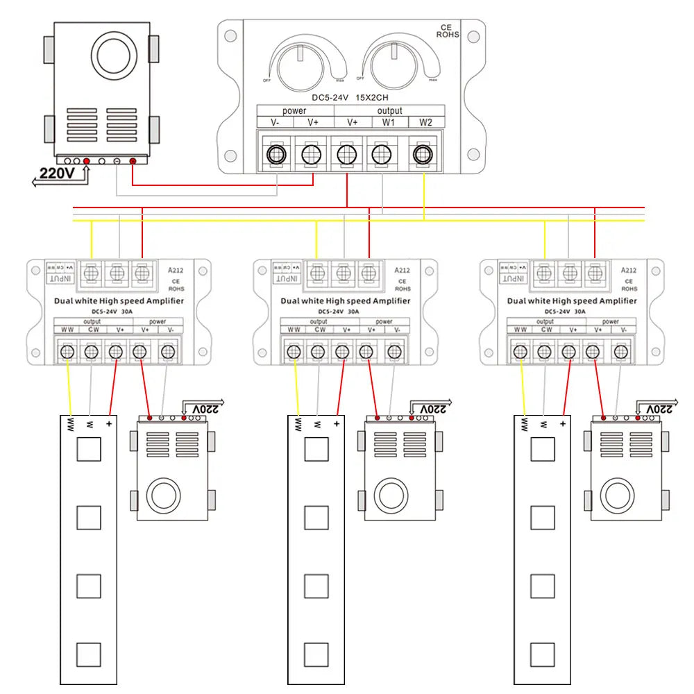 amplificateur audio contrôleur led 24v 30a 720w noir moderne certifications ccc fcc rohs ul