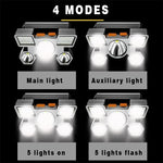lampe frontale led rechargeable usb noir orange clip camping pêche chasse randonnée haute luminosité