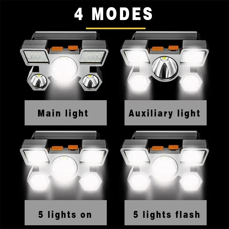 lampe frontale led rechargeable usb noir orange clip camping pêche chasse randonnée haute luminosité