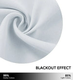 Téléchargez ce tissu innovant aux propriétés occultantes, offrant une efficacité de 99 % sur les couleurs foncées et 85 % sur les couleurs claires. Parfait pour un aménagement intérieur, ce tissu garantit une luminosité contrôlée et une ambiance feutrée dans chaque pièce. Découvrez le confort et l'intimité que procure ce produit incontournable.